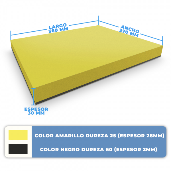 Yellow/black dual-density EVA compression block - 3