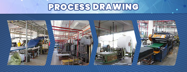 EVA production process diagram